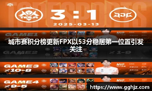 城市赛积分榜更新FPX以53分稳居第一位置引发关注